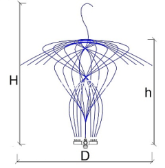 Фонтанная насадка Dancing jet 1½", 17 x 4-6 мм